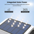 P1 Max Solar Camera