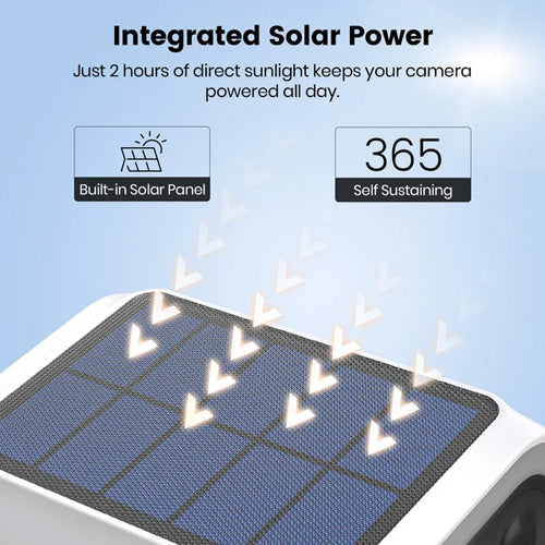 P1 Max Solar Camera