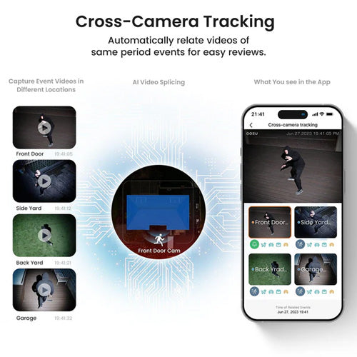 D1 Classic Solar 2 Camera Kit