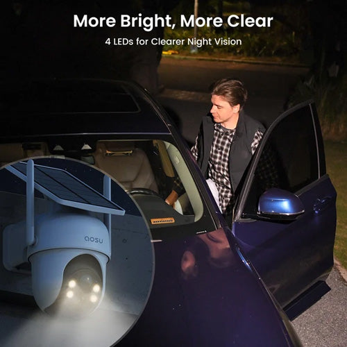 D1 Classic Solar 4 Camera Kit