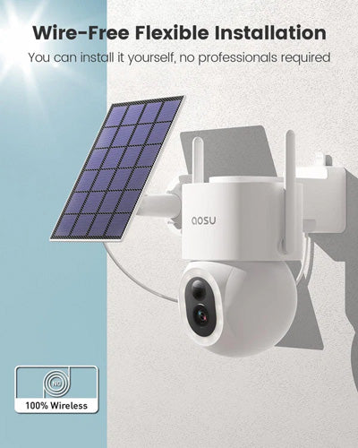 D1 Max Solar Camera