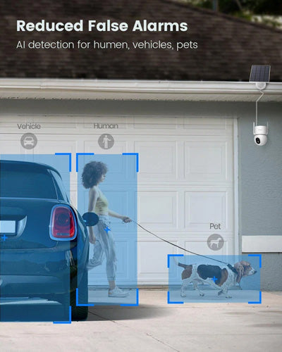 D1 Max Solar Camera