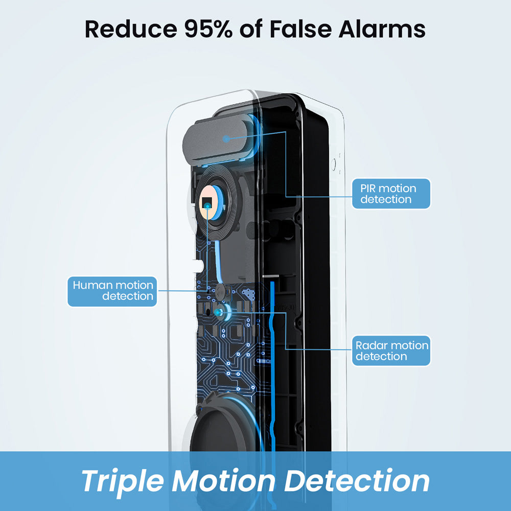 Video Doorbell V8S