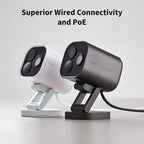 Camera Hub G5 Pro (PoE) White