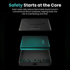 SolidSafe™ 10.000mAh Solid-State Magnetic Power Bank Silver