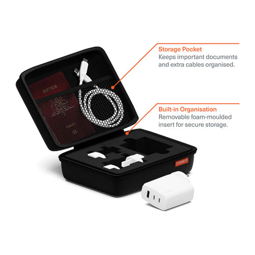 GaN PowerMaxx 67W travel charger White