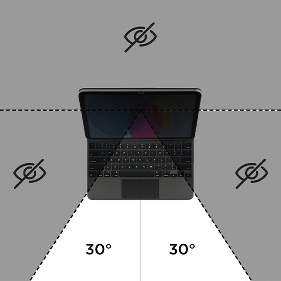 Privacy Glass 360° iPad 11 (A16) & 10.9 (10th gen) Polybag