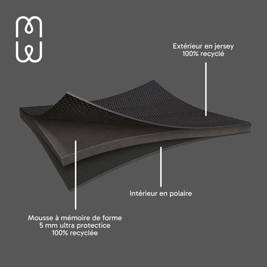 MacBook NEO Basics²Life Perfect Fit Sleeve Black / Black