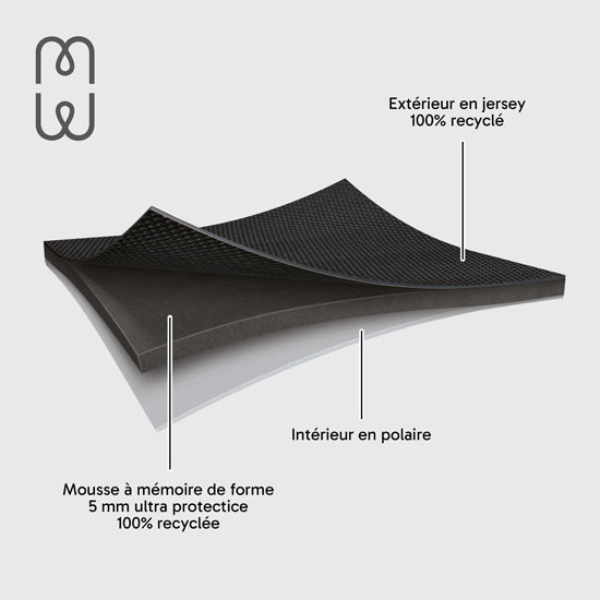 MacBook NEO Basics²Life Perfect Fit Sleeve Black / Moon