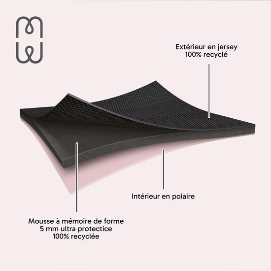 MacBook NEO Basics²Life Perfect Fit Sleeve Black / Rose