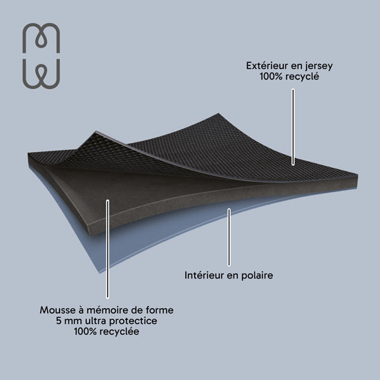 MacBook NEO Basics²Life Perfect Fit Sleeve Black / Earth