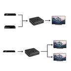 HDMI bi-direction Switch 4K
