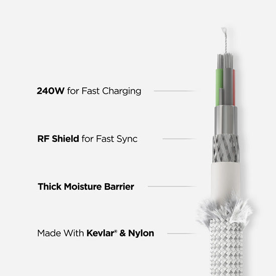 Universal Cable for Apple Watch White