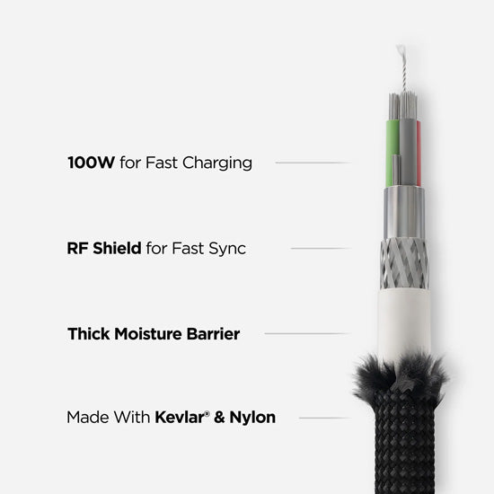 Universal Cable for Apple Watch Carbide