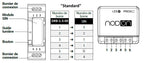 DIN Rail Enclosure V3 (Standard Version)