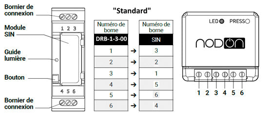 DIN Rail Enclosure V3 (Power Version)