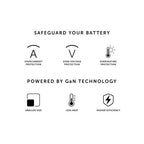 Fast GaN Charger PD 67W Black