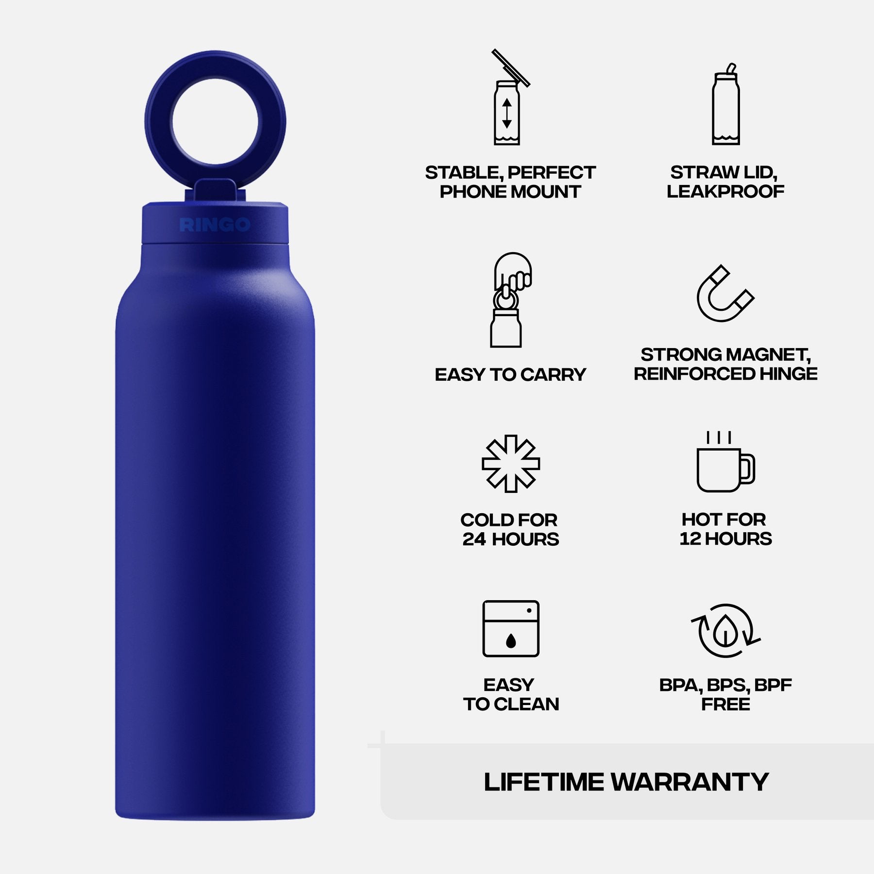 Ringo Pro (710 ml) Blue