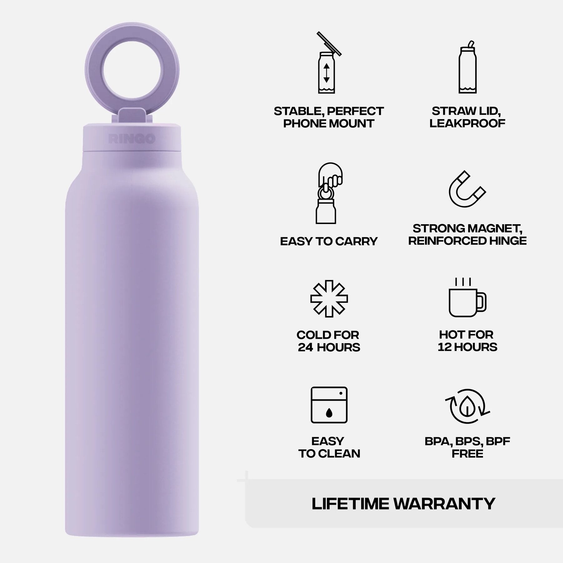 Ringo Pro (710 ml) Lilac