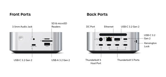 Thunderbolt 5 CubeDock™ with SSD Enclosure Silver
