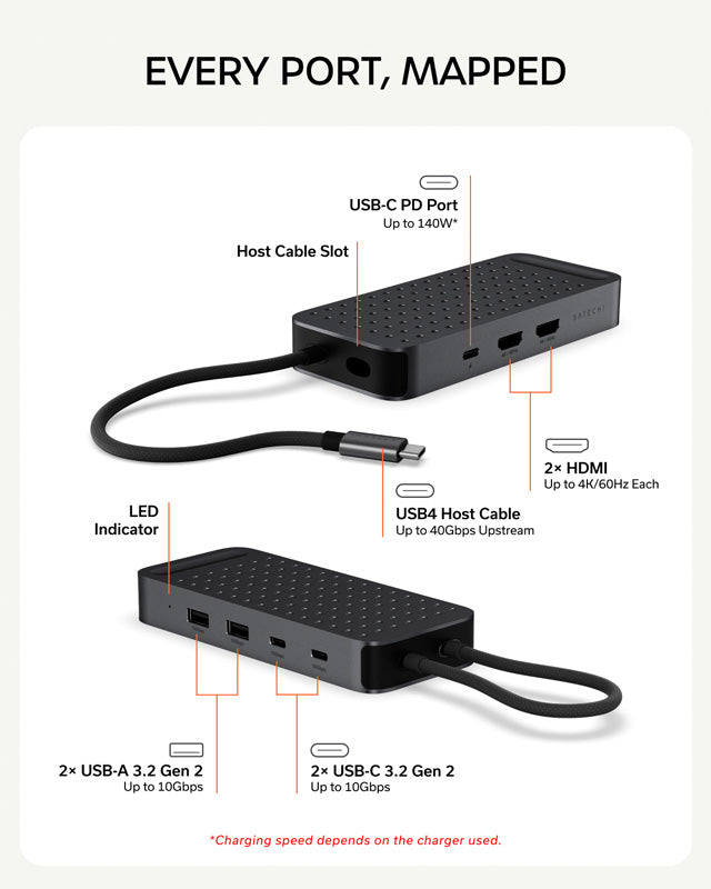 ExtendView™ USB4 Dual HDMI Adapter Black