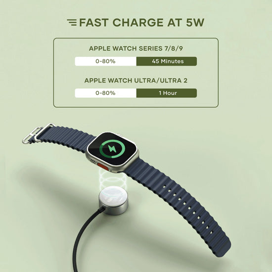 USB-C Fast Charging Cable For Apple Watch Space Gray