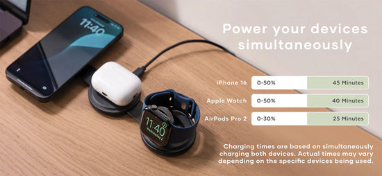 OntheGo™ 3-in-1 Charger Rose