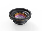 LensUltra 16mm Wide Angle