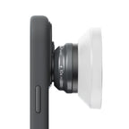 P.Series 10× Micro Lens