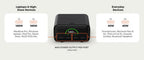 Chargeview™ 140W desktop charger