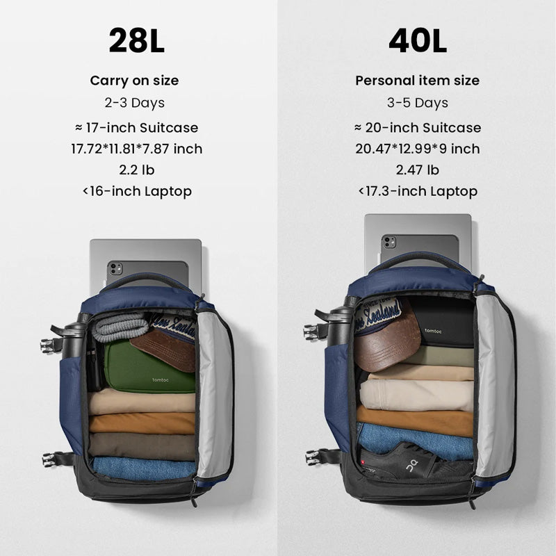 Navigator-T66 Liteway Travel Laptop Backpack 20L Dark Blue
