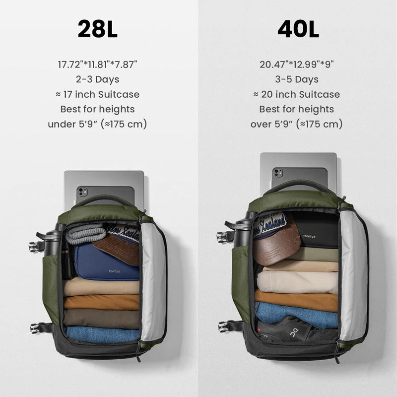 Navigator-T66 Liteway Travel Laptop Backpack 20L Green