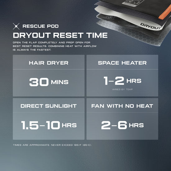 Rescue Pod for Wireless Earbuds - DRYOUT® Active Moisture-Removal Technology™