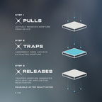 Rescue Pod for Wireless Earbuds - DRYOUT® Active Moisture-Removal Technology™
