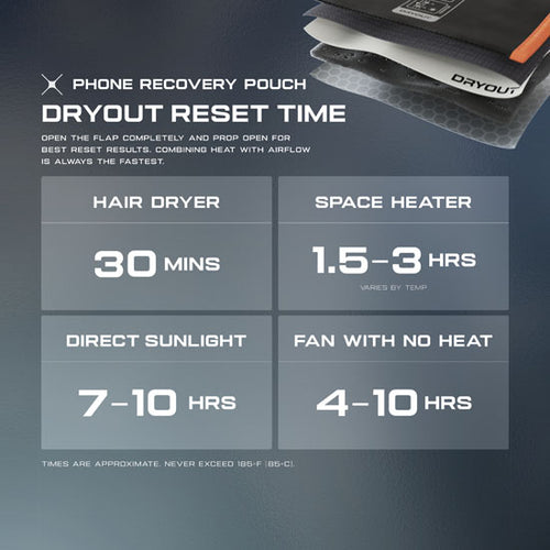 Phone Recovery Pouch - DRYOUT® Active Moisture-Removal Technology™