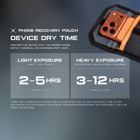 Phone Recovery Pouch - DRYOUT® Active Moisture-Removal Technology™