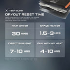 Tech Crossbody Sling - DRYOUT® Active Moisture-Removal Technology™