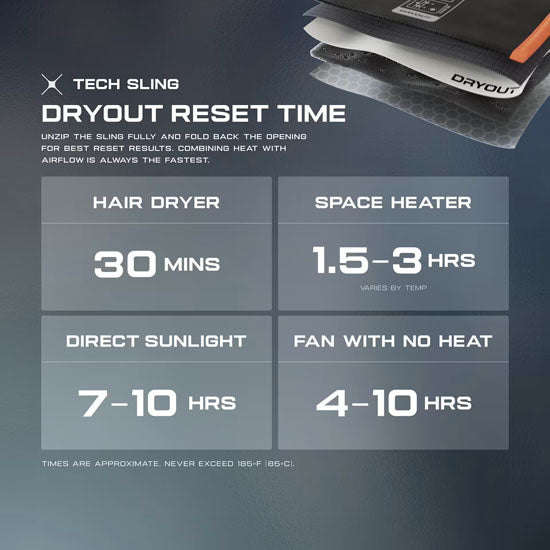 Tech Crossbody Sling - DRYOUT® Active Moisture-Removal Technology™