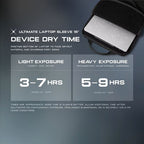 Ultimate Laptop Sleeve for 16" Laptop - DRYOUT® Active Moisture-Removal Technology™