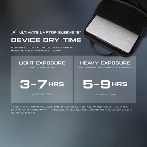 Ultimate Laptop Sleeve for 16" Laptop - DRYOUT® Active Moisture-Removal Technology™