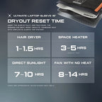Ultimate Laptop Sleeve for 16" Laptop - DRYOUT® Active Moisture-Removal Technology™