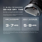 18 L Rolltop Backpack - DRYOUT® Active Moisture-Removal Technology™