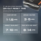 22 L Backpack - DRYOUT® Active Moisture-Removal Technology™
