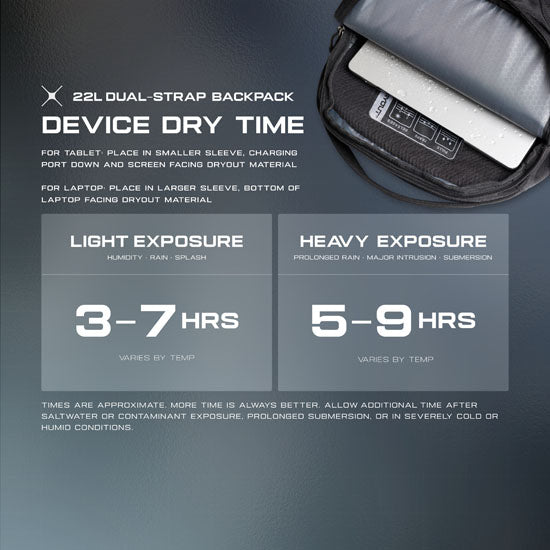22 L Backpack - DRYOUT® Active Moisture-Removal Technology™