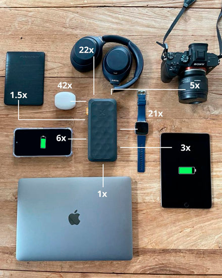 67W Fuel Series Powerbank 27.000 mAh Midnight Black