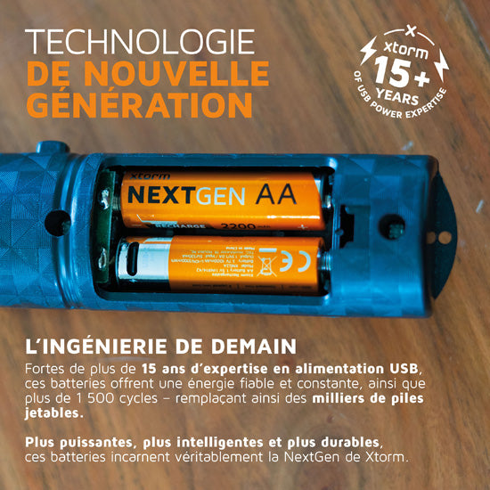 NextGen AA Batteries USB-C Rechargeable  4 Pack