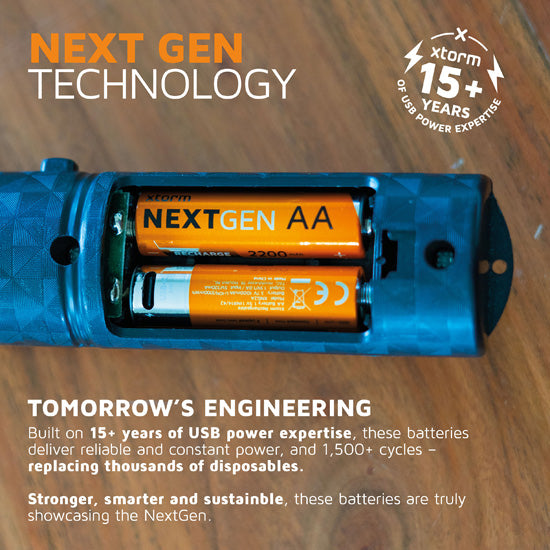 NextGen AA Batteries USB-C Rechargeable  4 Pack