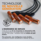 NextGen AAA Batteries USB-C Rechargeable  4 Pack