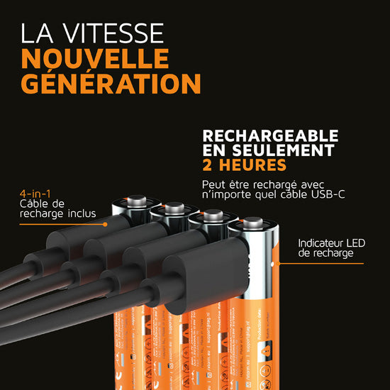 NextGen AAA Batteries USB-C Rechargeable  4 Pack