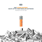 NextGen AAA Batteries USB-C Rechargeable  4 Pack